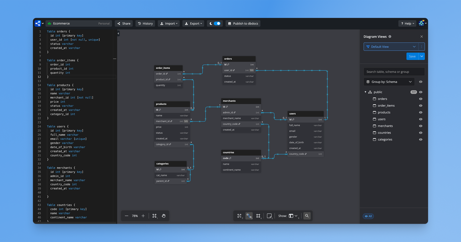 dbdiagram.io - A Database Diagram Designer Built for Developers and Analysts