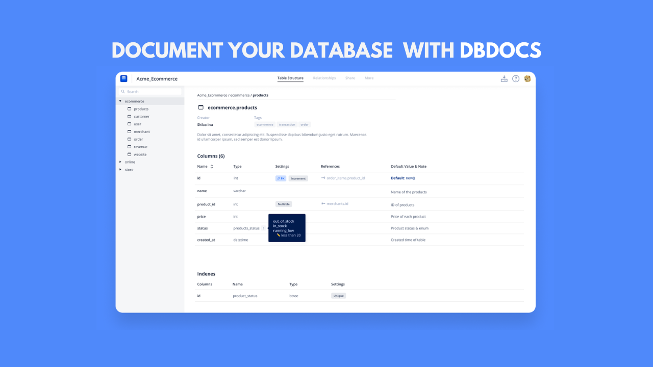 How to Create Database Documentation Using dbdocs with DBML