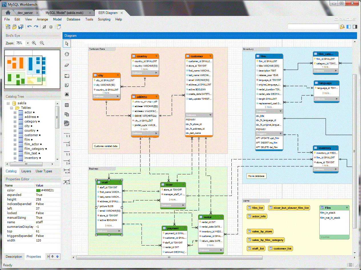 Top 5 free ER diagram design tools